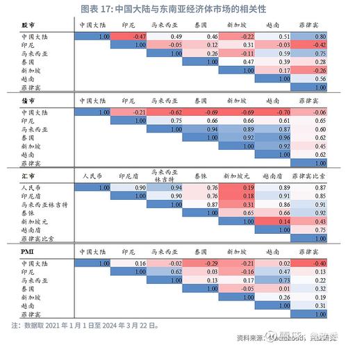 亳州捐卵的费用