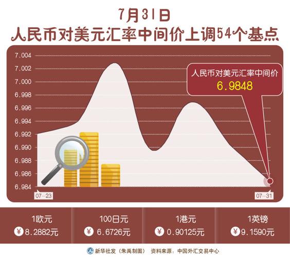 保定捐卵一次多少钱