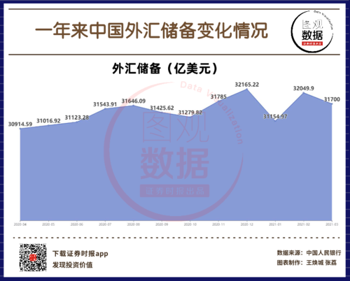 亳州捐卵高薪招聘