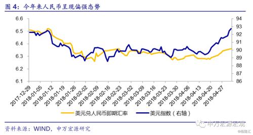 保定捐卵一次多少钱