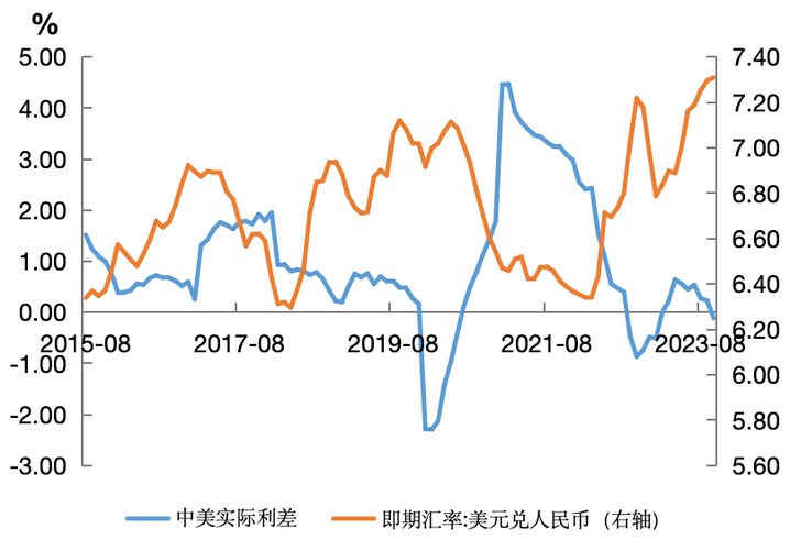 云南供卵代孕咨询机构